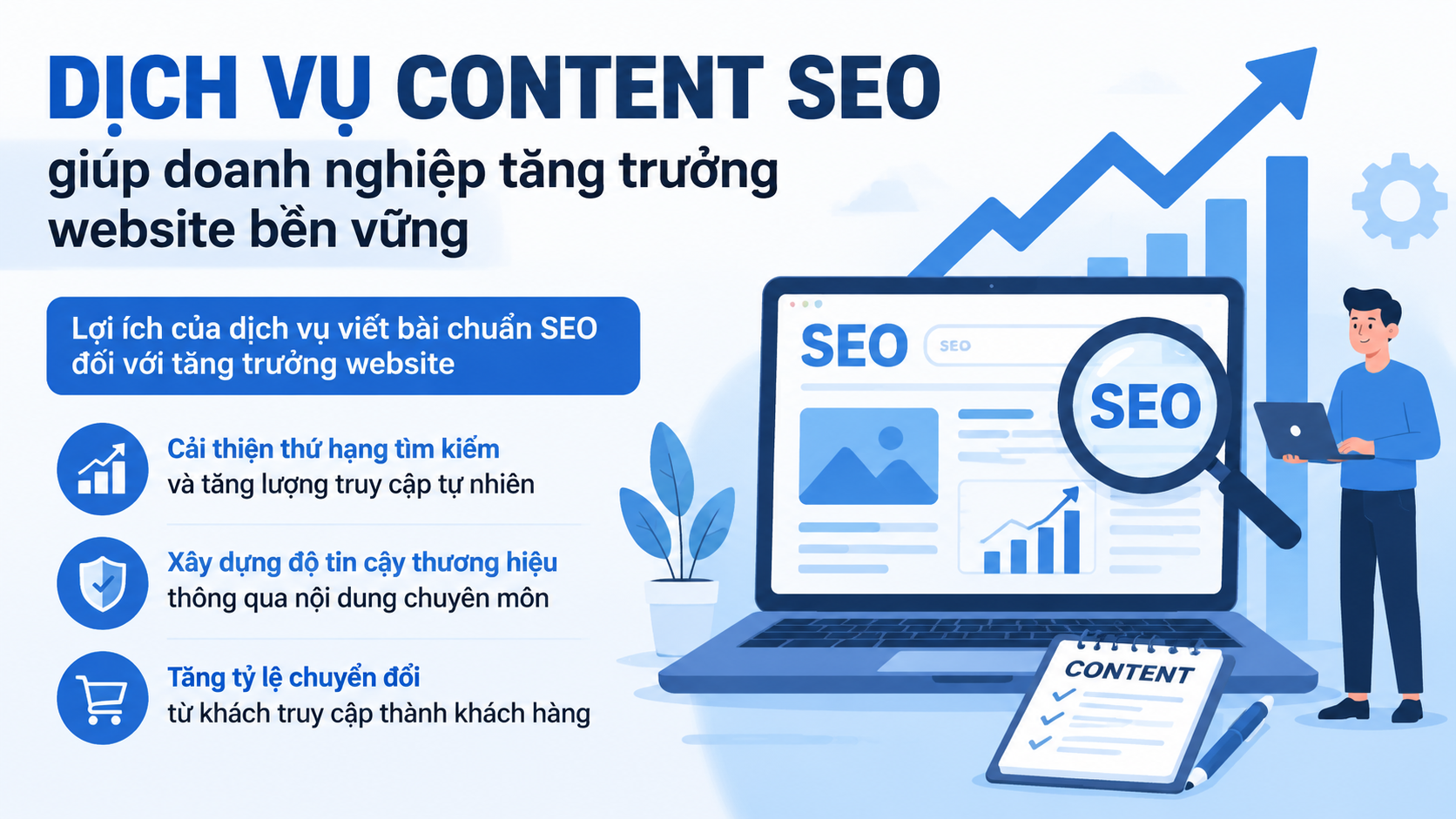 Lợi ích của dịch vụ viết bài chuẩn SEO đối với tăng trưởng website - dịch vụ content SEO