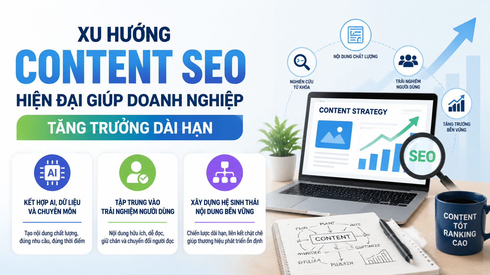 Xu hướng content SEO hiện đại giúp doanh nghiệp tăng trưởng dài hạn - dịch vụ content SEO
