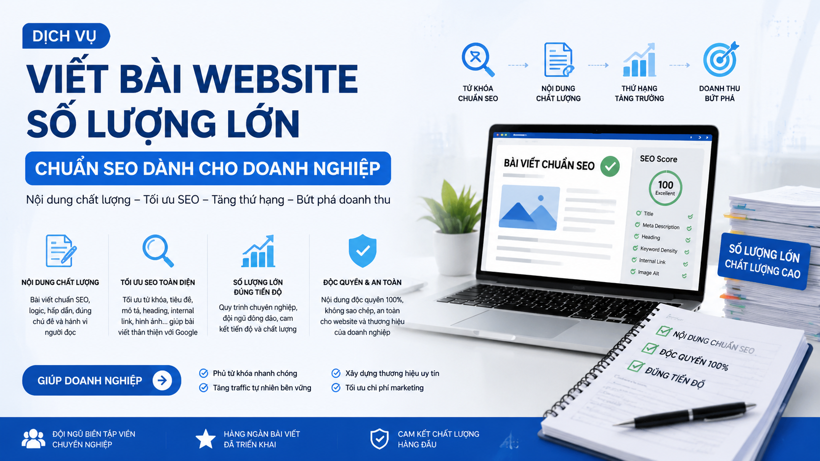 Dịch vụ viết bài website số lượng lớn chuẩn SEO dành cho doanh nghiệp - dịch vụ viết bài website