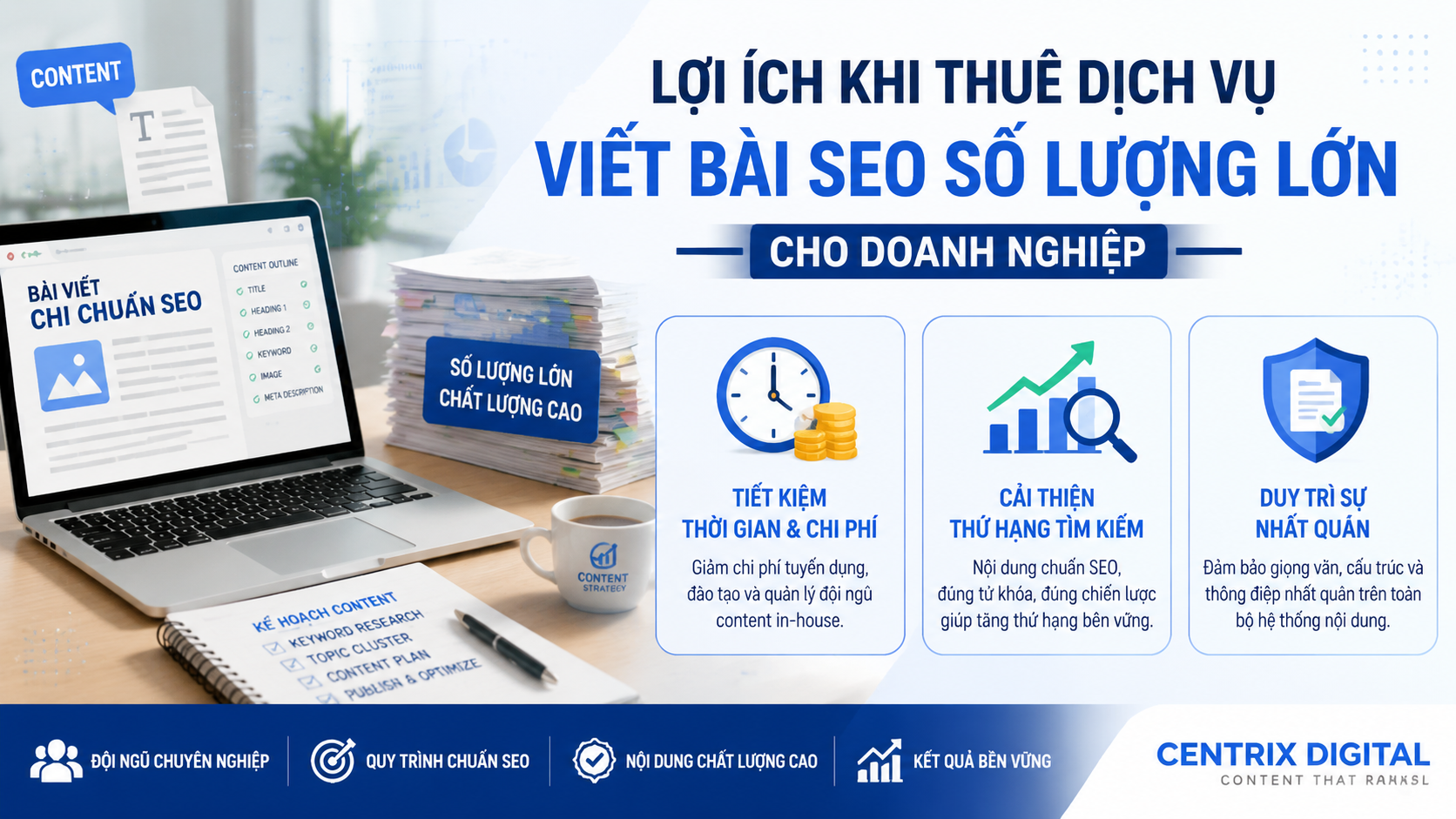 Lợi ích khi thuê dịch vụ viết bài SEO số lượng lớn cho doanh nghiệp - dịch vụ viết bài website
