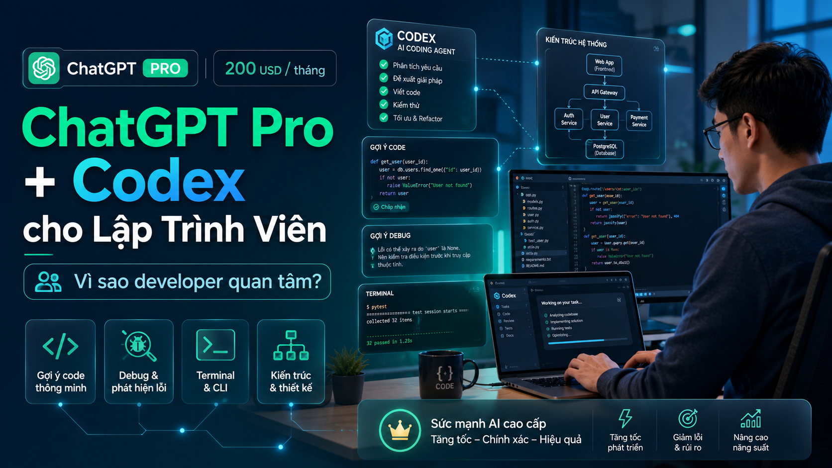 ChatGPT Pro Codex là gì và vì sao lập trình viên quan tâm? - ChatGPT Pro Codex, Codex lập trình, AI viết code, ChatGPT cho lập trình viên