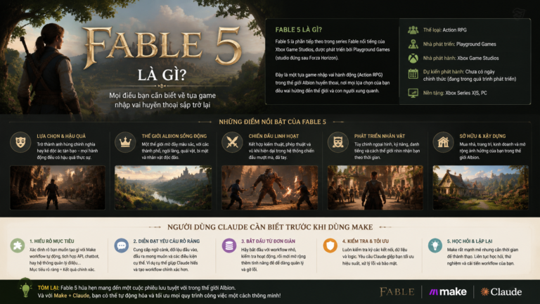 Fable 5 Là Gì? Người Dùng Claude Cần Biết Trước Khi Dùng - fable 5 là gì