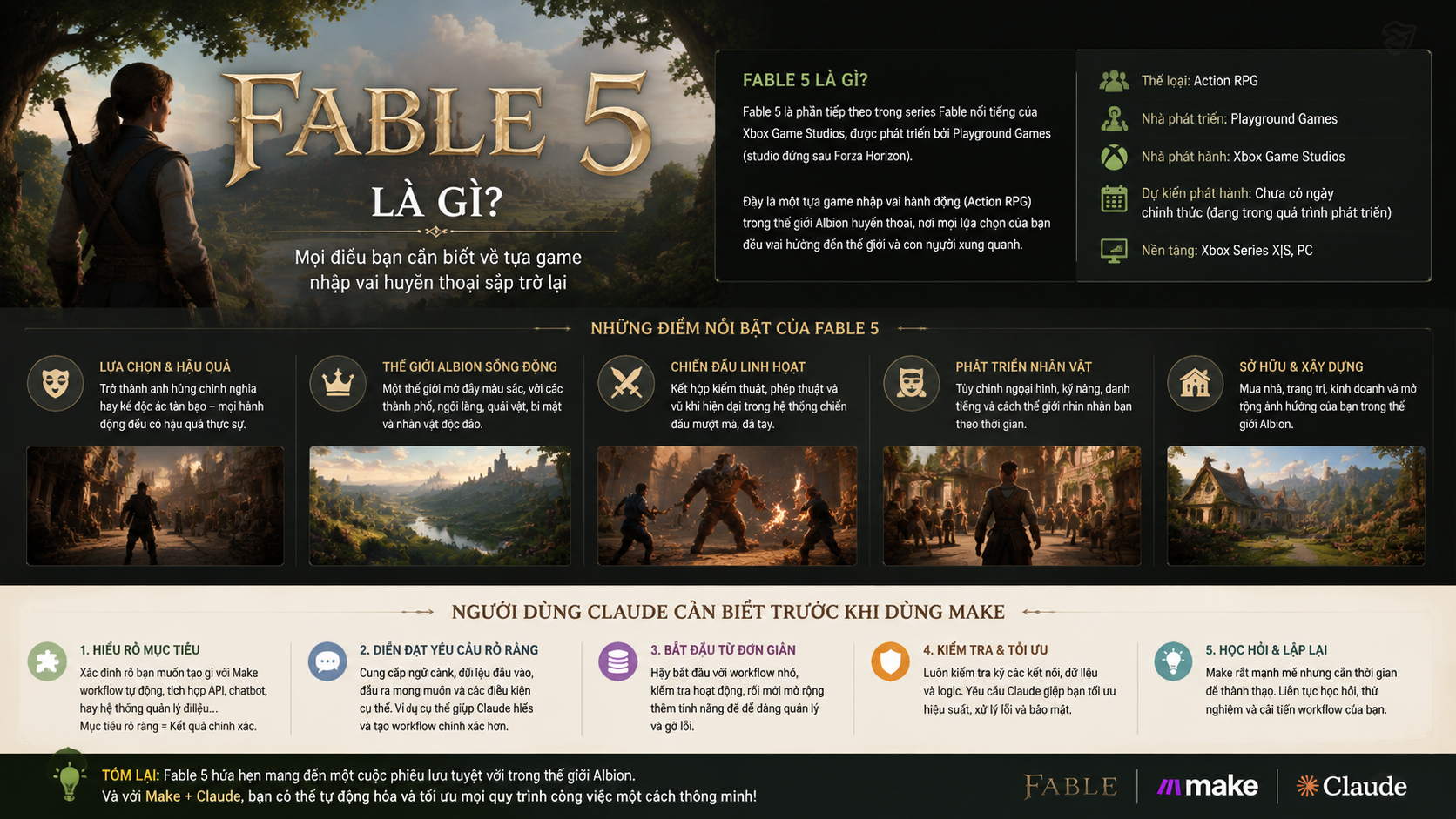 Fable 5 Là Gì? Người Dùng Claude Cần Biết Trước Khi Dùng - fable 5 là gì