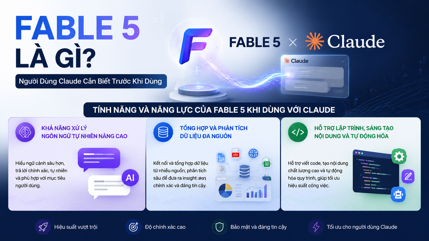 Tính năng và năng lực của Fable 5 khi dùng với Claude - fable 5 là gì