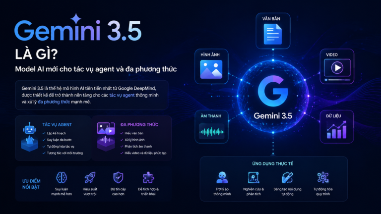 Gemini 3.5 là gì? Model AI mới cho tác vụ agent và đa phương thức - Gemini 3.5 là gì, Gemini 3.5 Flash, Google Gemini AI