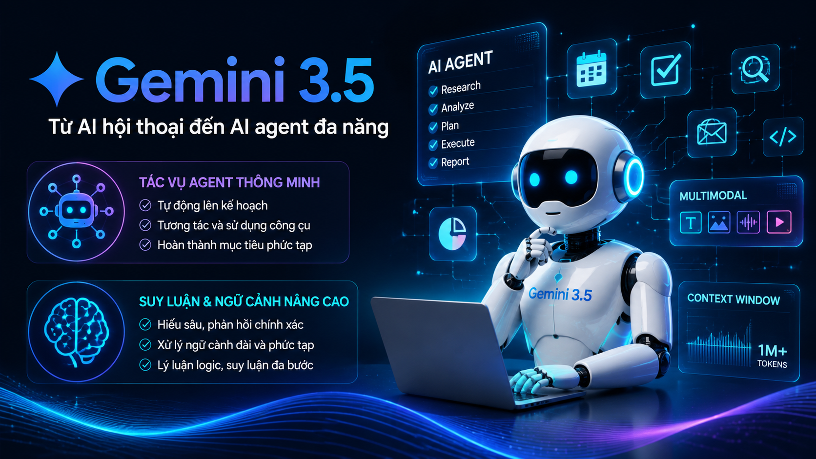 Các điểm nổi bật của Gemini 3.5: Từ AI hội thoại đến AI agent Các điểm nổi bật của Gemini 3.5: Từ AI hội thoại đến AI agent - Gemini 3.5 là gì, Gemini 3.5 Flash, Google Gemini AI
