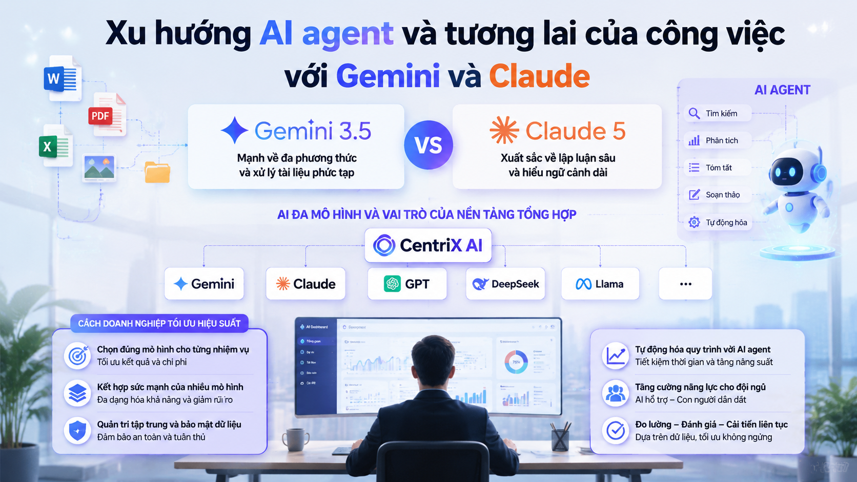 Xu hướng AI agent và tương lai của công việc với Gemini Claude Xu hướng AI agent và tương lai của công việc với Gemini Claude - Gemini 3.5 vs Claude 5, so sánh Gemini Claude