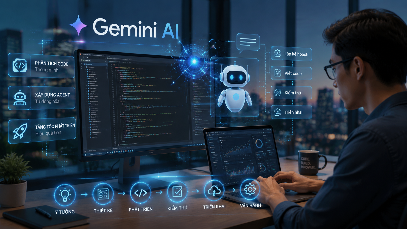 Vai trò của AI trong quy trình phát triển phần mềm hiện đại Vai trò của AI trong quy trình phát triển phần mềm hiện đại - Gemini AI lập trình, Gemini coding, AI agent Google