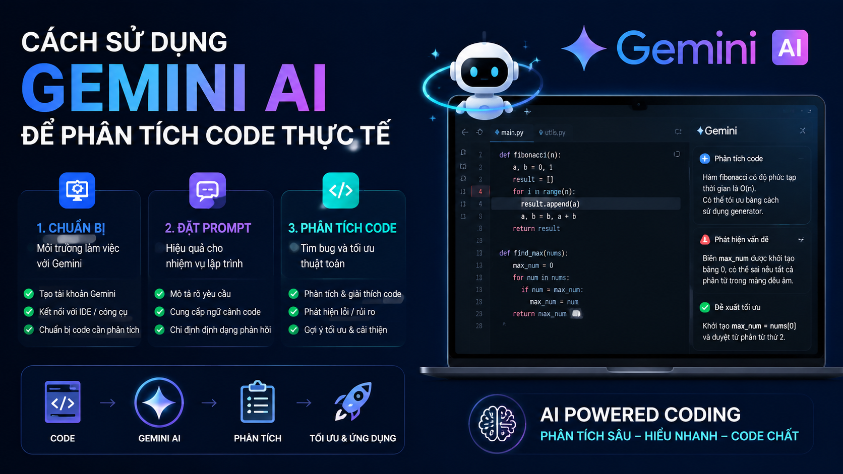 Cách sử dụng Gemini AI để phân tích code thực tế Cách sử dụng Gemini AI để phân tích code thực tế - Gemini AI lập trình, Gemini coding, AI agent Google