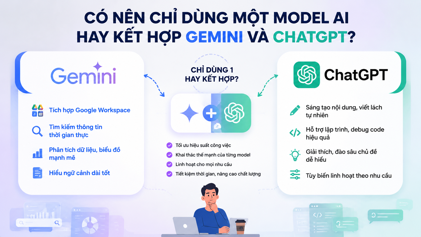 Có nên chỉ dùng một model AI hay kết hợp Gemini và ChatGPT? Có nên chỉ dùng một model AI hay kết hợp Gemini và ChatGPT? - Gemini vs ChatGPT, so sánh Gemini và ChatGPT