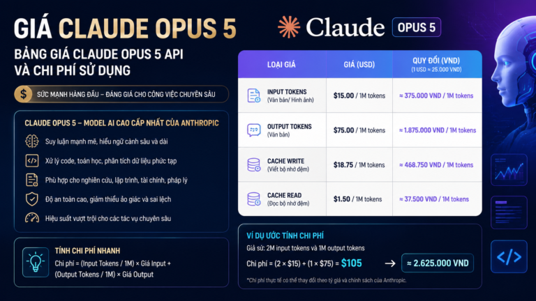 Giá Claude Opus 5 bao nhiêu? Bảng giá Claude Opus 5 API và chi phí sử dụng - Claude Opus 5 APIgiá Claude Opus 5Claude Opus 5 vs Fable 5Claude Opus 5 vs Sonnet 5Claude Opus 5 vs Opus 4.8Claude Opus 5 có gì mớiđánh giá Claude Opus 5Claude Opus 5 ra mắtClaude Opus 5 là gì, Claude Opus 5, Anthropic Opus 5Claude Opus 5 mới, Anthropic ra mắt Claude Opus 5review Claude Opus 5, Claude Opus 5 có tốt khôngtính năng Claude Opus 5, Claude Opus 5 mới nhấtso sánh Claude Opus 5, Opus 5 và Opus 4.8so sánh Opus 5 và Sonnet 5, Claude Sonnet 5Opus 5 và Fable 5, so sánh Claude 5Claude Opus 5 pricing, giá API Claude Opus 5API Claude Opus 5, claude-opus-5 API