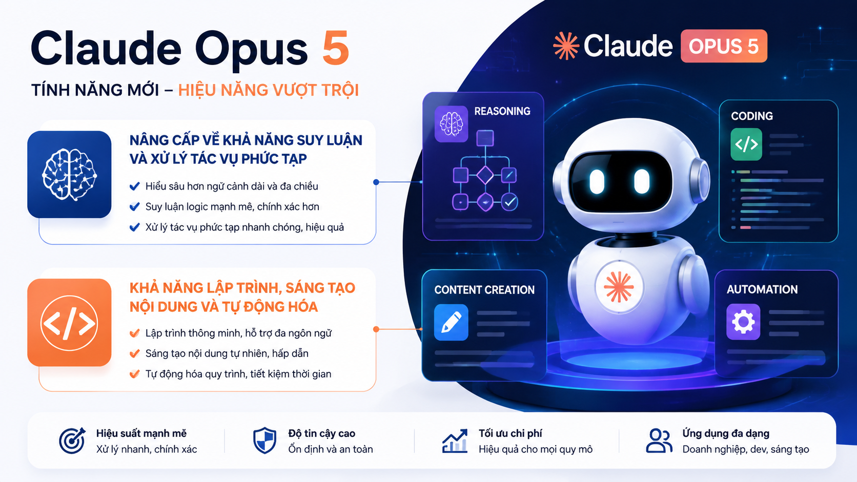 Tính năng Claude Opus 5 có gì mới? Tính năng Claude Opus 5 có gì mới? - Claude Opus 5 APIgiá Claude Opus 5Claude Opus 5 vs Fable 5Claude Opus 5 vs Sonnet 5Claude Opus 5 vs Opus 4.8Claude Opus 5 có gì mớiđánh giá Claude Opus 5Claude Opus 5 ra mắtClaude Opus 5 là gì, Claude Opus 5, Anthropic Opus 5Claude Opus 5 mới, Anthropic ra mắt Claude Opus 5review Claude Opus 5, Claude Opus 5 có tốt khôngtính năng Claude Opus 5, Claude Opus 5 mới nhấtso sánh Claude Opus 5, Opus 5 và Opus 4.8so sánh Opus 5 và Sonnet 5, Claude Sonnet 5Opus 5 và Fable 5, so sánh Claude 5Claude Opus 5 pricing, giá API Claude Opus 5API Claude Opus 5, claude-opus-5 API