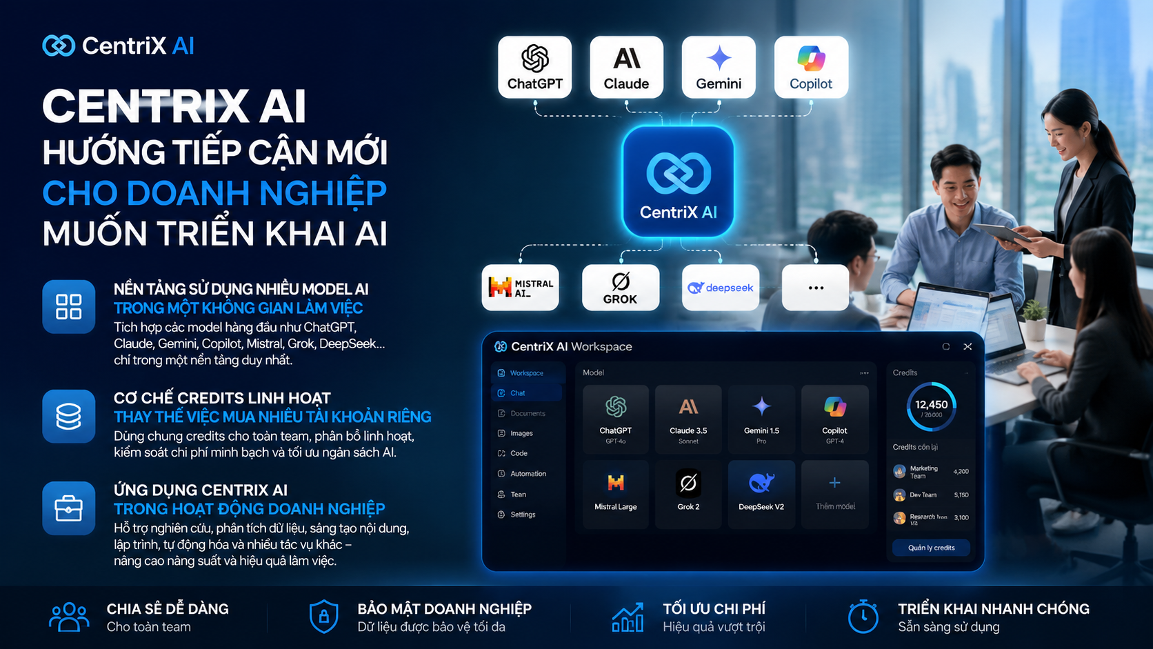 CentriX AI - Hướng tiếp cận mới cho doanh nghiệp muốn triển khai AI CentriX AI - Hướng tiếp cận mới cho doanh nghiệp muốn triển khai AI - giải pháp tài khoản AI doanh nghiệp, quản lý tài khoản AI, AI cho team