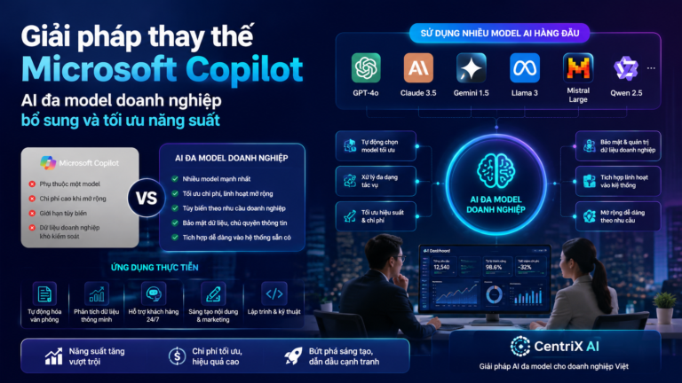Giải pháp thay thế Microsoft Copilot: AI đa model doanh nghiệp bổ sung và tối ưu năng suất - giải pháp thay thế Microsoft Copilot, AI đa model doanh nghiệp, Copilot alternative
