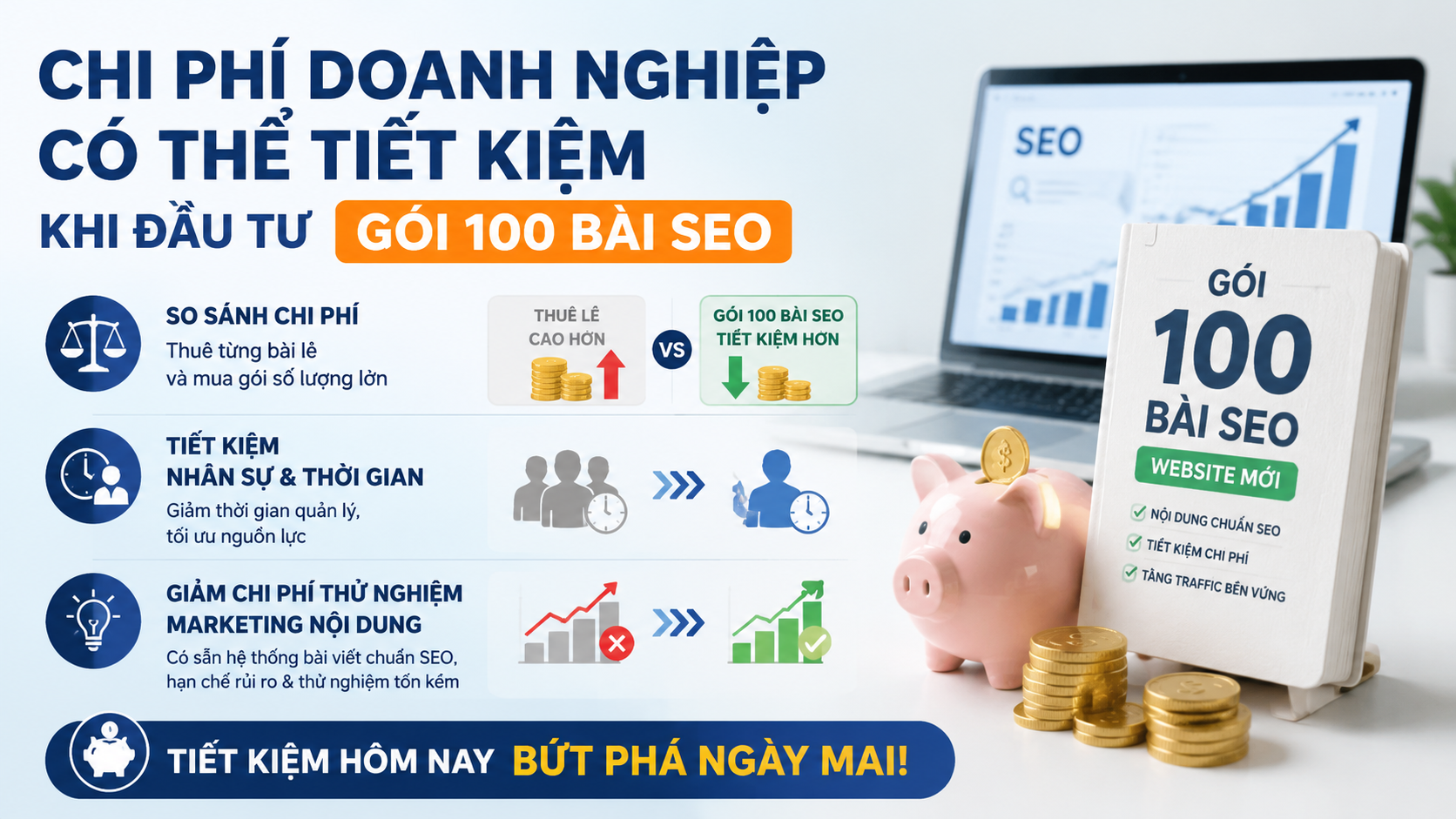Chi phí doanh nghiệp có thể tiết kiệm khi đầu tư gói 100 bài SEO - 100 bài SEO cho website mới