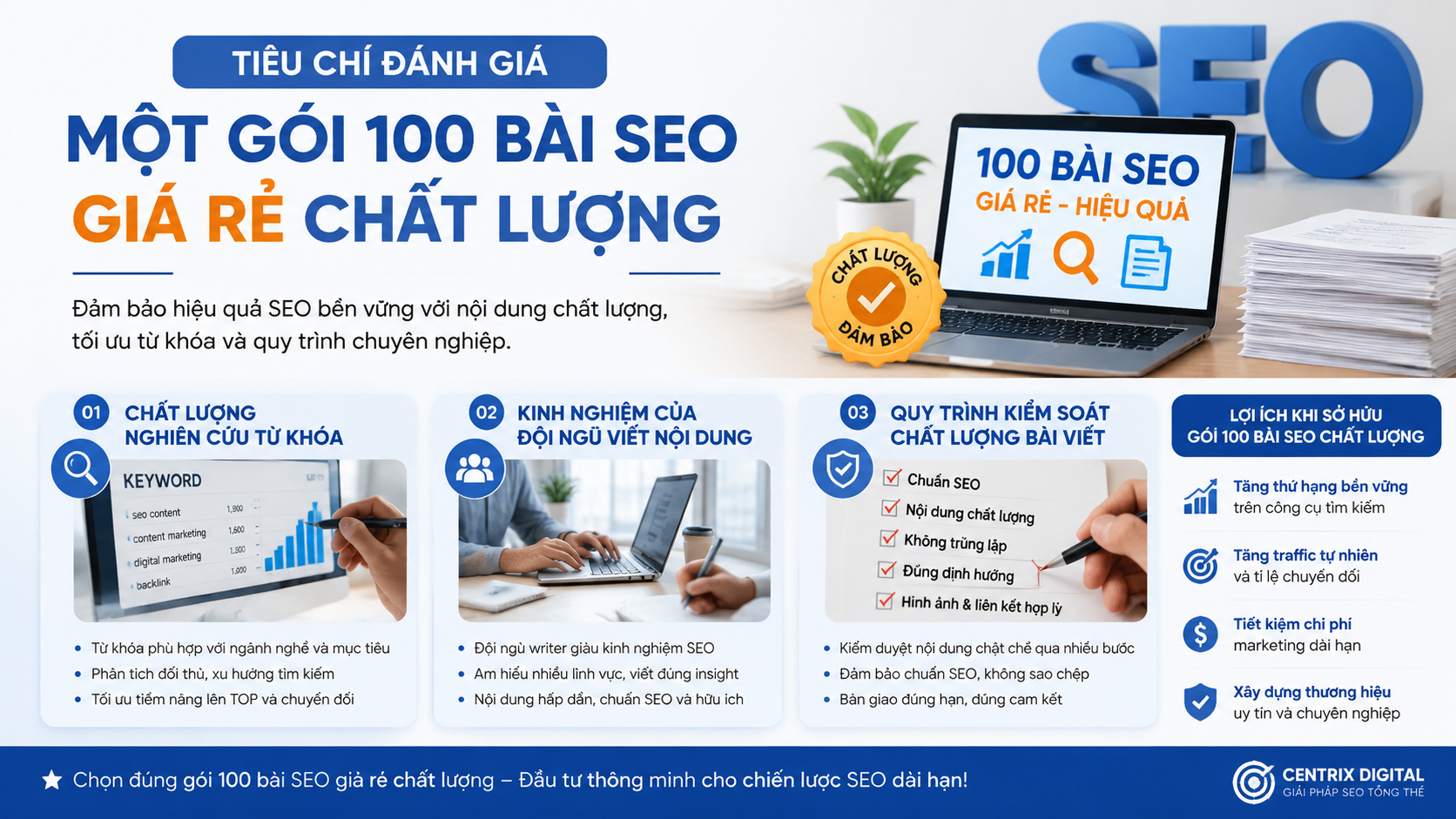 Tiêu chí đánh giá một gói 100 bài SEO giá rẻ chất lượng - lợi ích của 100 bài SEO
