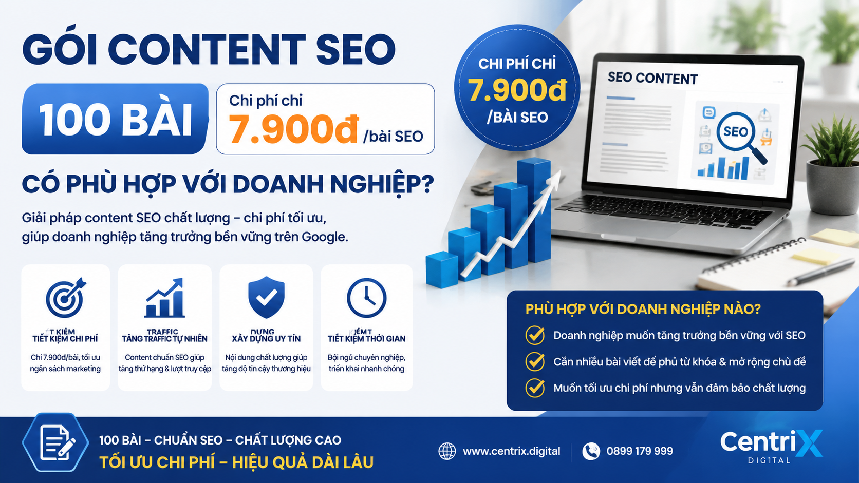 Gói content SEO 100 bài: Chi phí 7.900đ một bài SEO có phù hợp với doanh nghiệp? - gói content SEO 100 bài