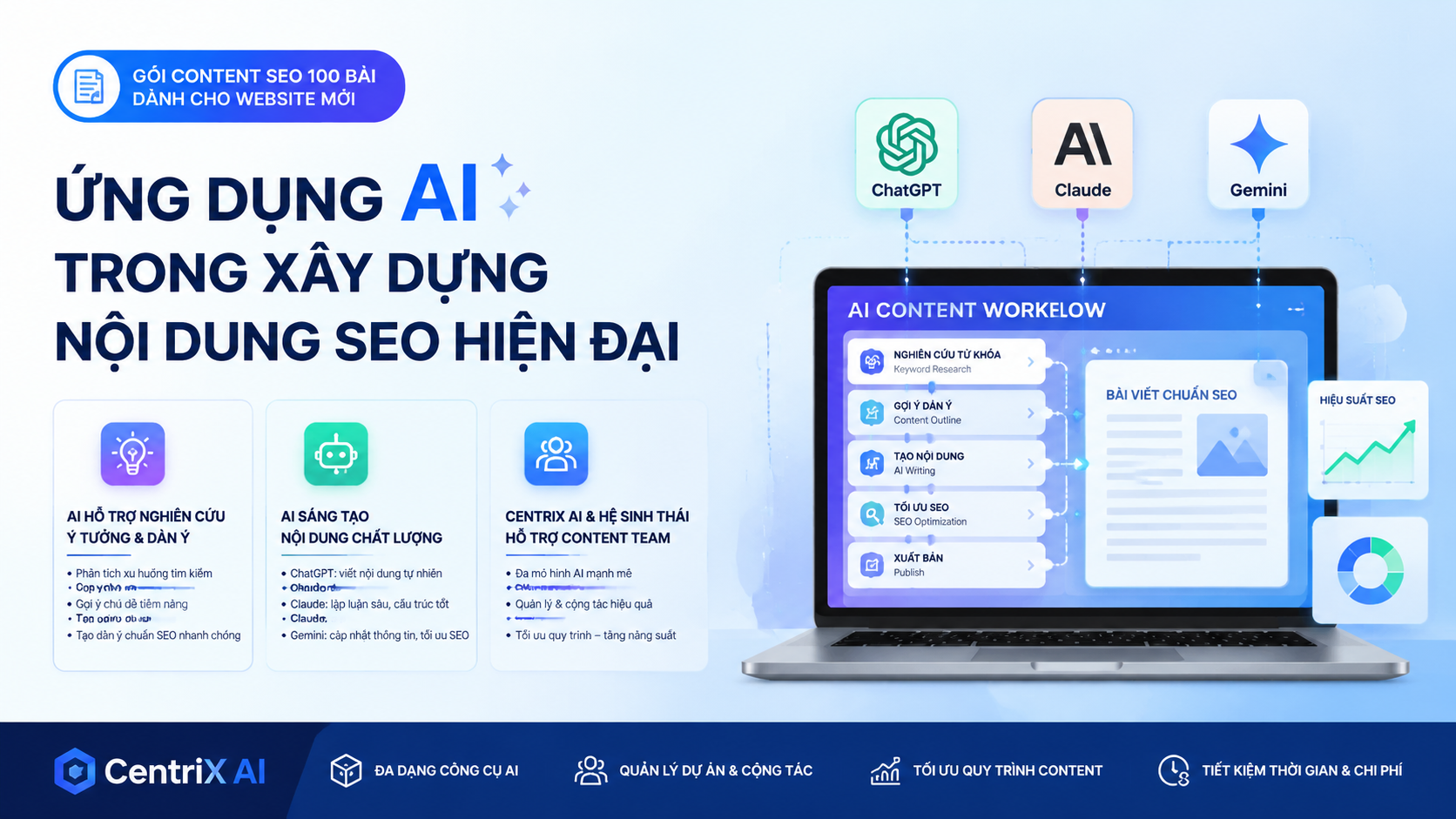Ứng dụng AI trong quá trình xây dựng nội dung SEO hiện đại - 100 bài viết SEO