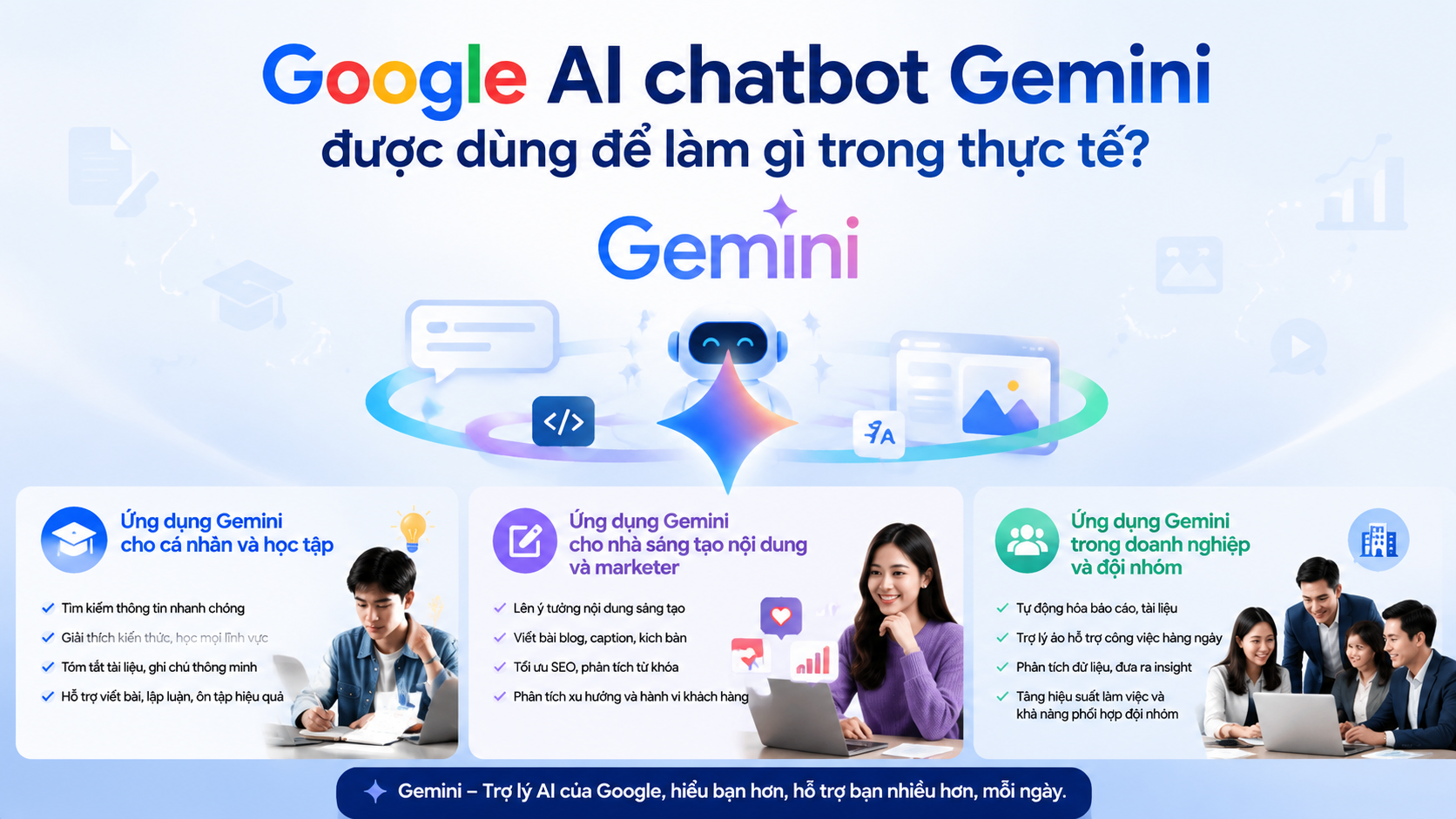 Google AI chatbot Gemini được dùng để làm gì trong thực tế? Google AI chatbot Gemini được dùng để làm gì trong thực tế? - Google AI chatbot, Gemini chatbot, AI chatbot Google