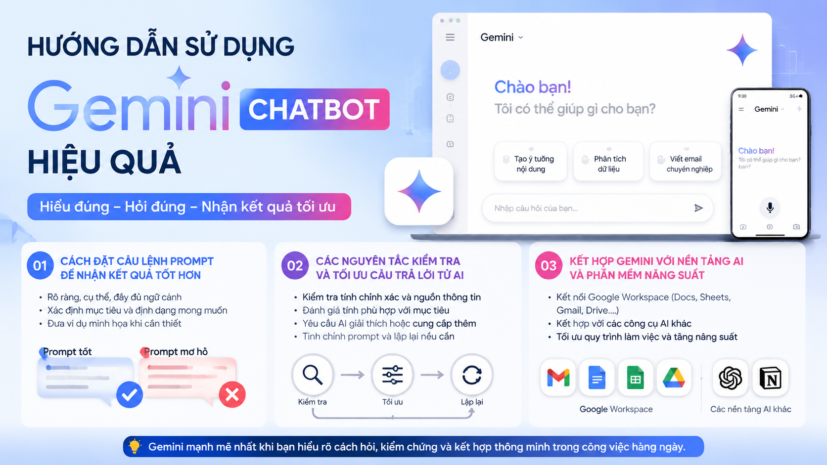 Hướng dẫn sử dụng Gemini chatbot hiệu quả Hướng dẫn sử dụng Gemini chatbot hiệu quả - Google AI chatbot, Gemini chatbot, AI chatbot Google