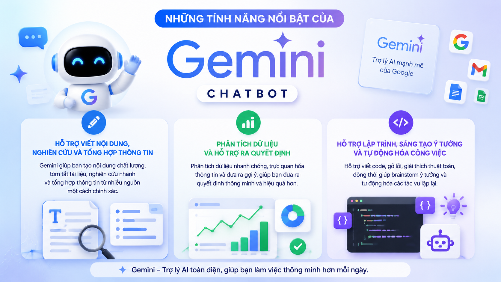 Những tính năng nổi bật của Gemini chatbot Những tính năng nổi bật của Gemini chatbot - Google AI chatbot, Gemini chatbot, AI chatbot Google