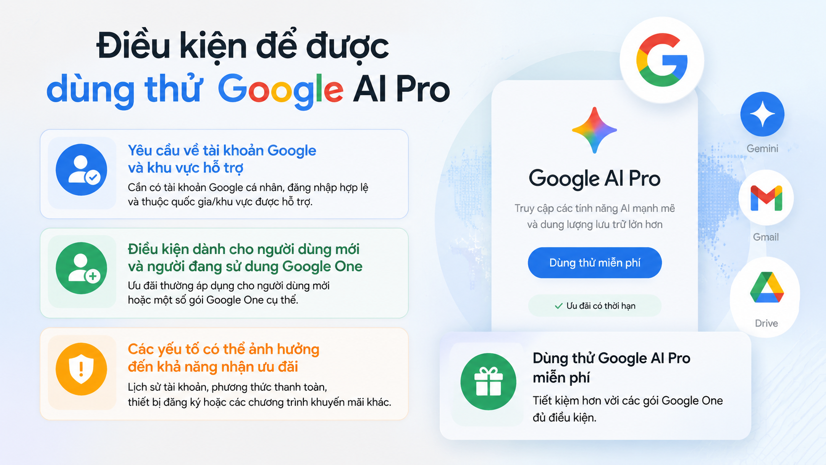 Điều kiện để được dùng thử Google AI Pro - google ai pro dùng thử