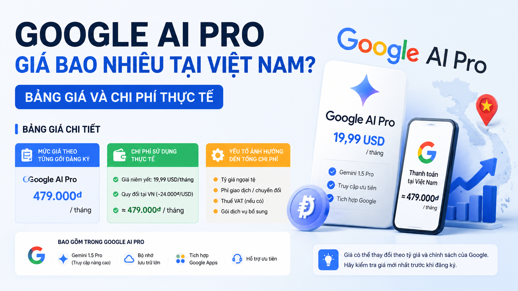 Google AI Pro giá bao nhiêu tại Việt Nam? Bảng giá chi tiết Google AI Pro giá bao nhiêu tại Việt Nam? Bảng giá chi tiết - google ai pro giá bao nhiêu