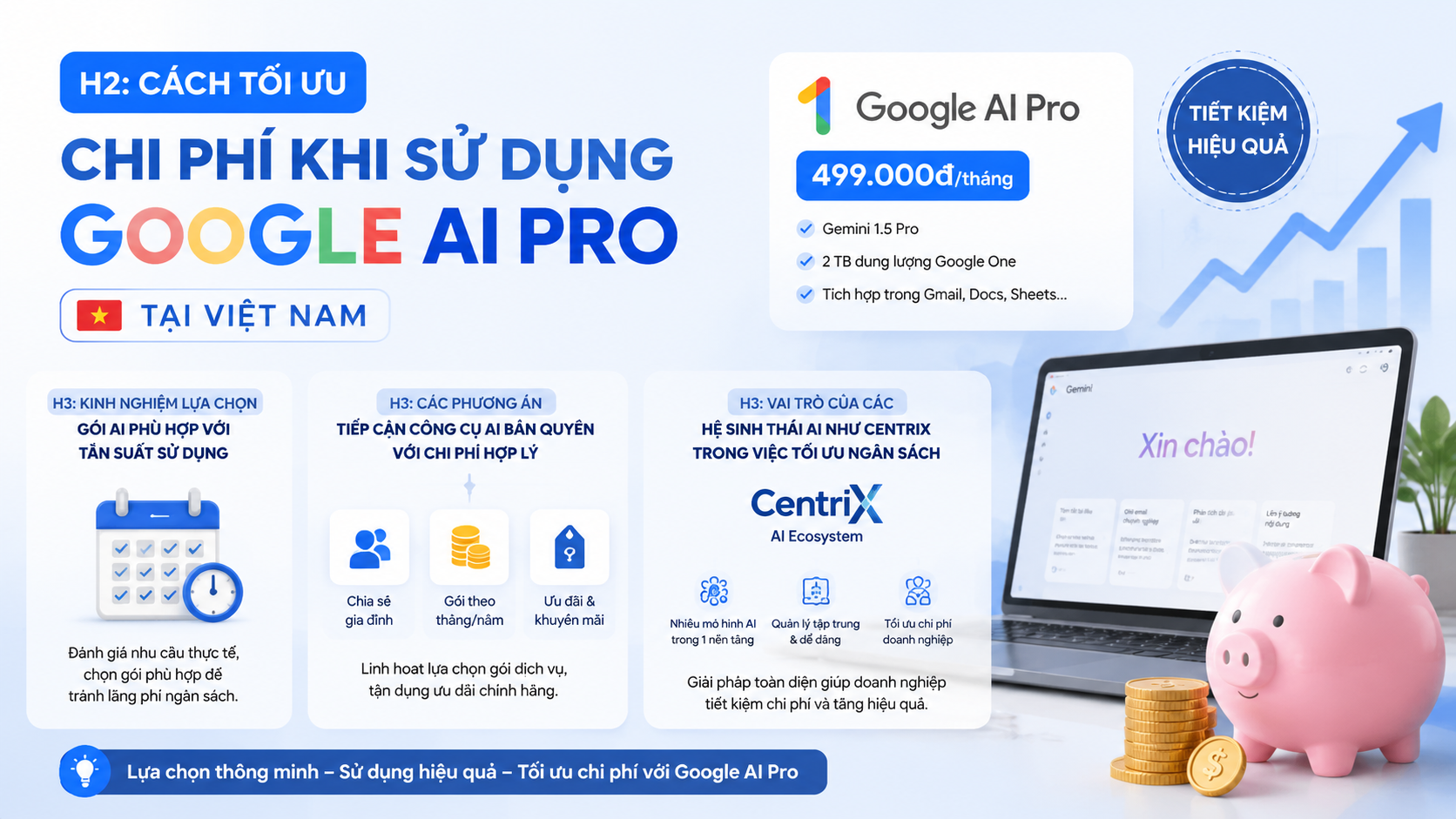Cách tối ưu chi phí khi sử dụng Google AI Pro tại Việt Nam Cách tối ưu chi phí khi sử dụng Google AI Pro tại Việt Nam - google ai pro giá bao nhiêu
