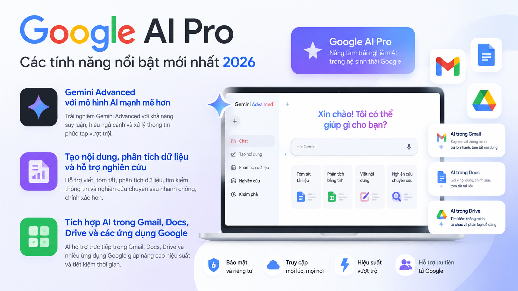 Các tính năng nổi bật của Google AI Pro mới nhất 2026 Các tính năng nổi bật của Google AI Pro mới nhất 2026 - google ai pro là gì