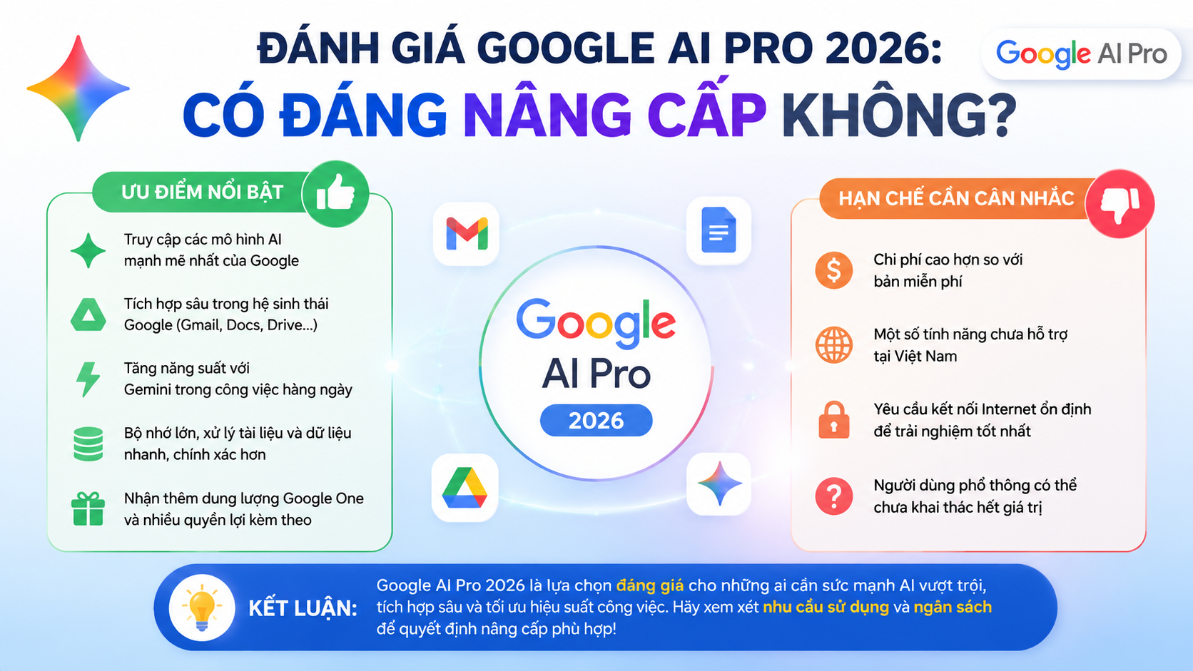 Đánh giá Google AI Pro 2026: Có đáng nâng cấp không? Đánh giá Google AI Pro 2026: Có đáng nâng cấp không? - google ai pro là gì