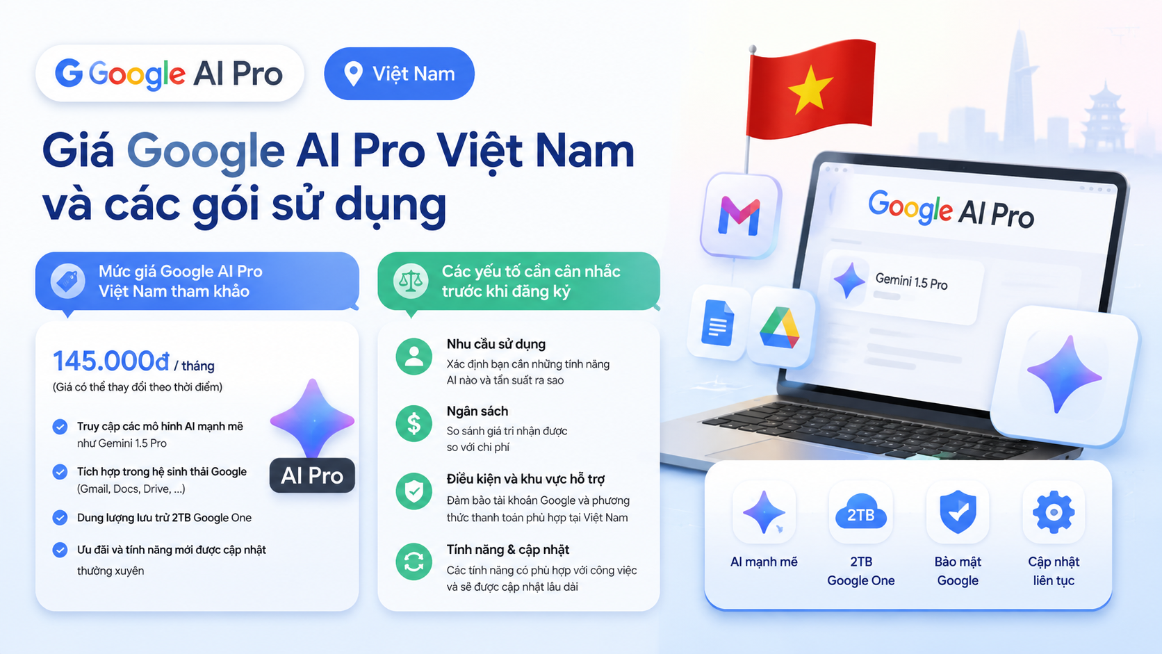 Giá Google AI Pro Việt Nam và các gói sử dụng - google ai pro việt nam