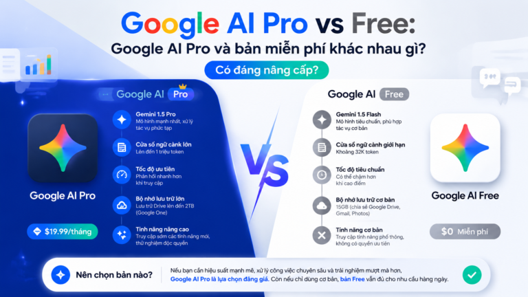 Google AI Pro vs Free: Google AI Pro và bản miễn phí khác nhau gì? Có đáng nâng cấp? - google ai pro vs free