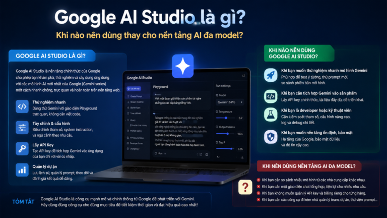 Google AI Studio là gì? Khi nào nên dùng thay cho nền tảng AI đa model? - Google AI Studio, AI Studio, Gemini API