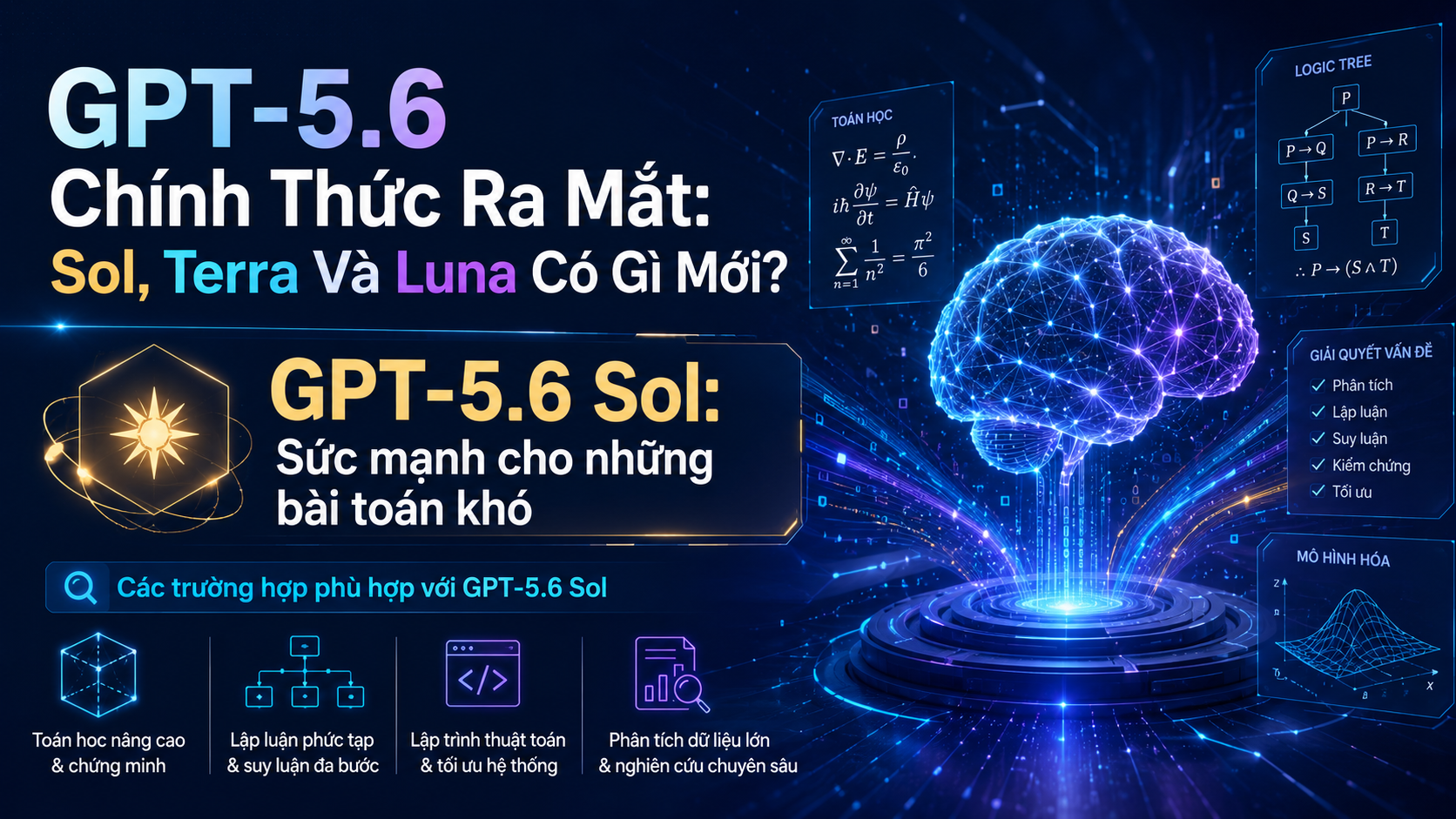 GPT-5.6 Sol: Sức mạnh cho những bài toán khó - GPT-5.6, GPT-5.6 mới nhất, GPT-5.6 Sol, GPT-5.6 Terra, GPT-5.6 Luna