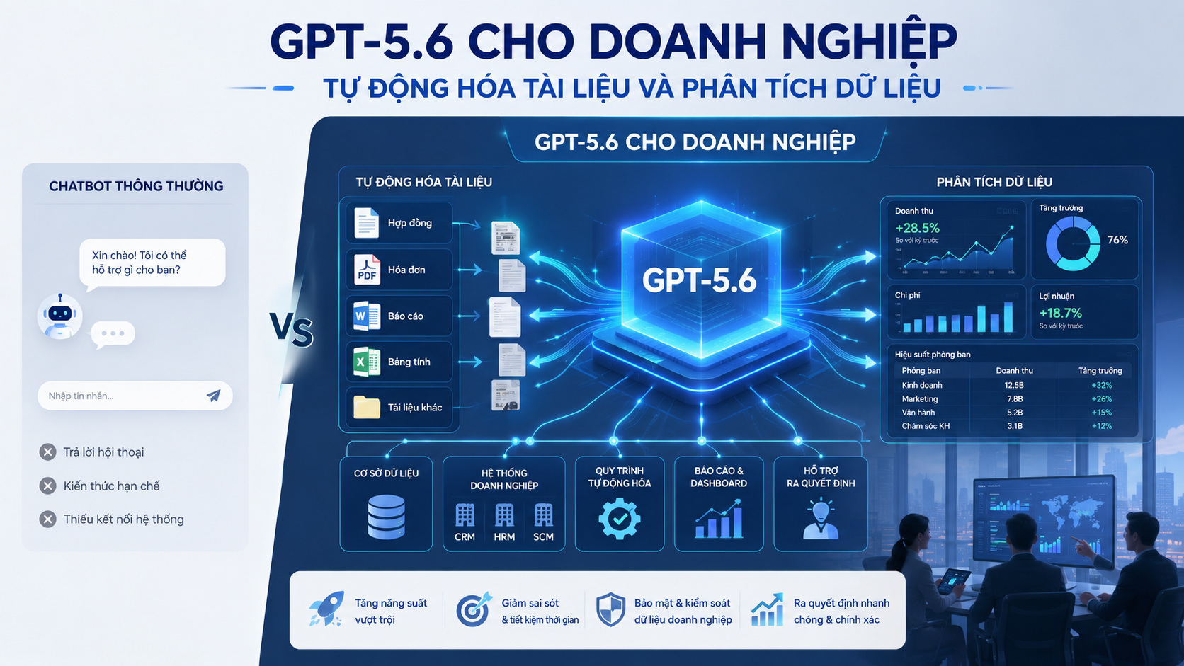 GPT-5.6 doanh nghiệp là gì và vì sao đang thay đổi cách vận hành? - GPT-5.6 doanh nghiệp, ChatGPT Work, AI tự động hóa, AI phân tích dữ liệu