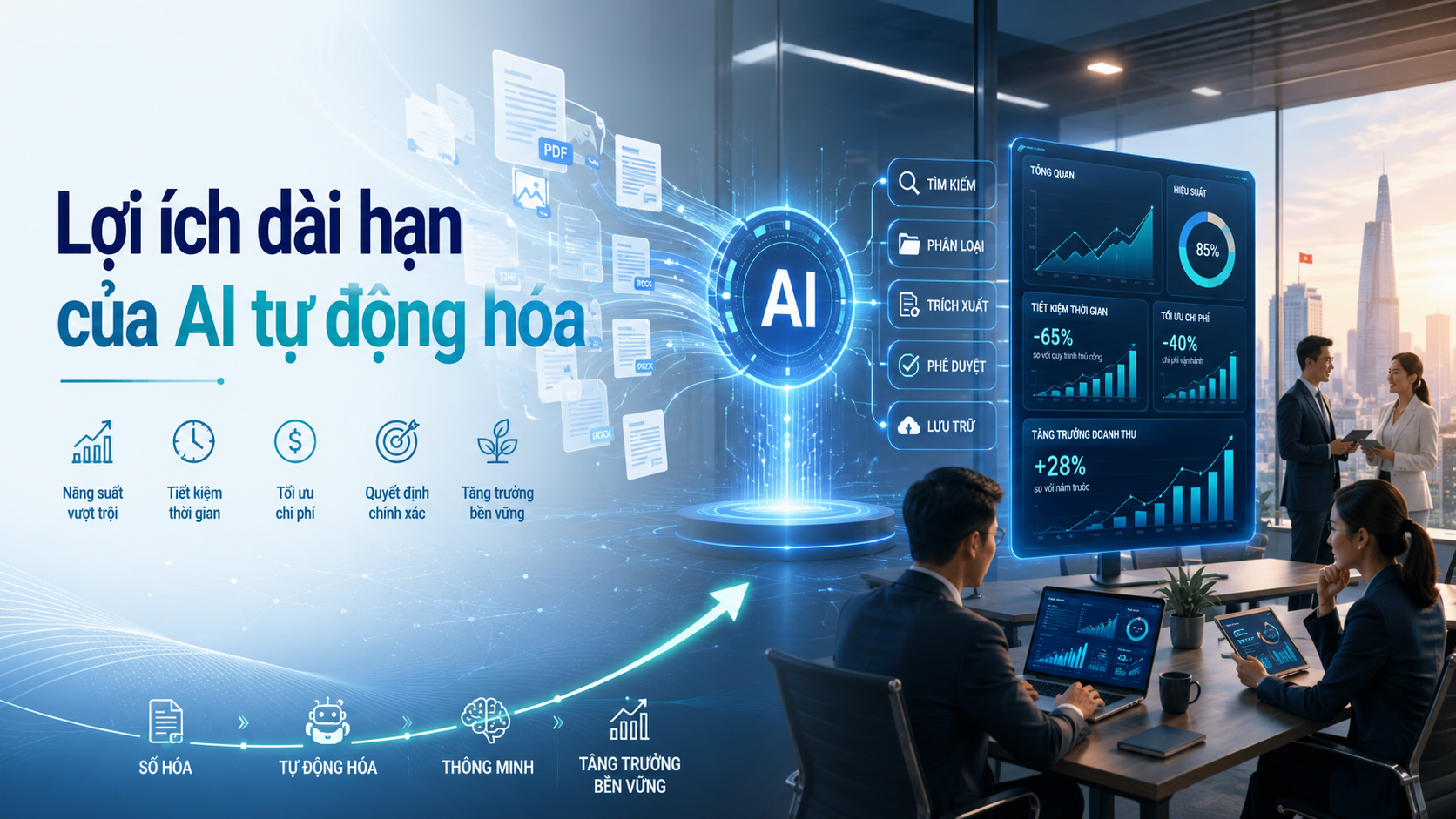 Lợi ích dài hạn của AI tự động hóa đối với doanh nghiệp - GPT-5.6 doanh nghiệp, ChatGPT Work, AI tự động hóa, AI phân tích dữ liệu