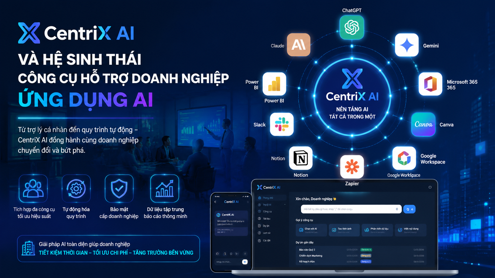 CentriX AI và hệ sinh thái công cụ hỗ trợ doanh nghiệp ứng dụng AI CentriX AI và hệ sinh thái công cụ hỗ trợ doanh nghiệp ứng dụng AI - GPT-5.6 doanh nghiệp, GPT cho team, AI automation