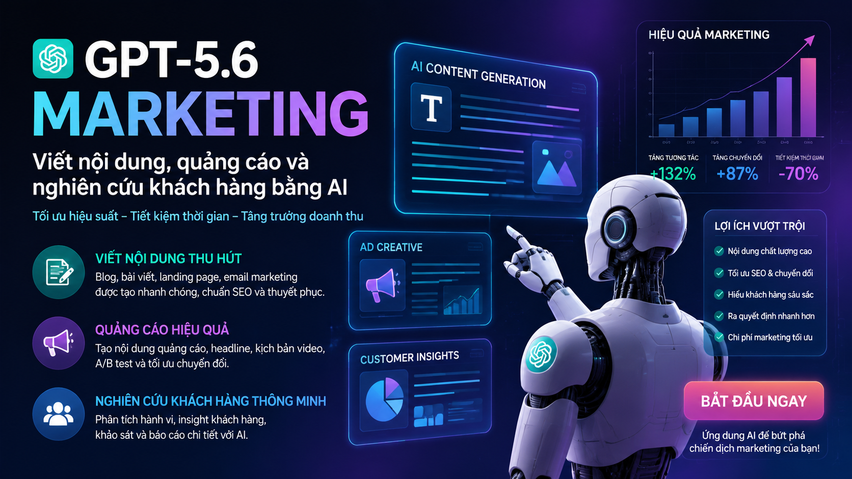 GPT-5.6 marketing: Viết nội dung, quảng cáo và nghiên cứu khách hàng bằng AI - GPT-5.6 marketing, AI viết content, AI quảng cáo