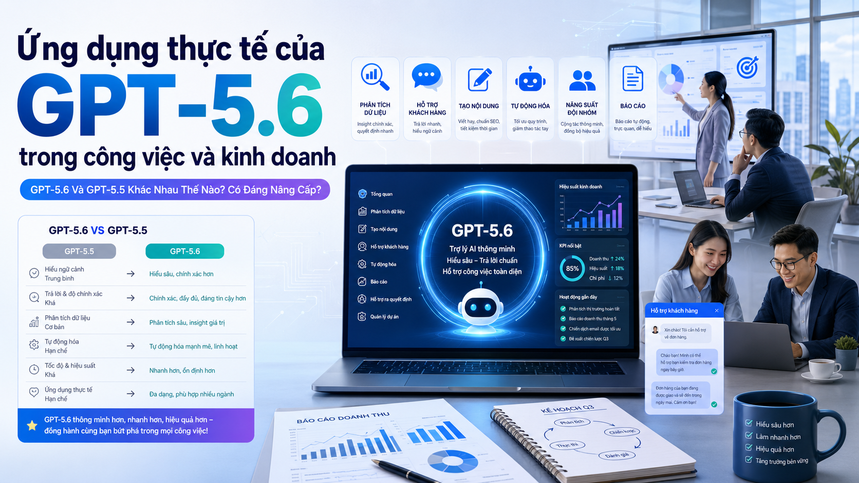 Ứng dụng thực tế của GPT-5.6 trong công việc và kinh doanh Ứng dụng thực tế của GPT-5.6 trong công việc và kinh doanh - GPT-5.6 vs GPT-5.5, so sánh ChatGPT, nâng cấp GPT-5.6, ChatGPT mới