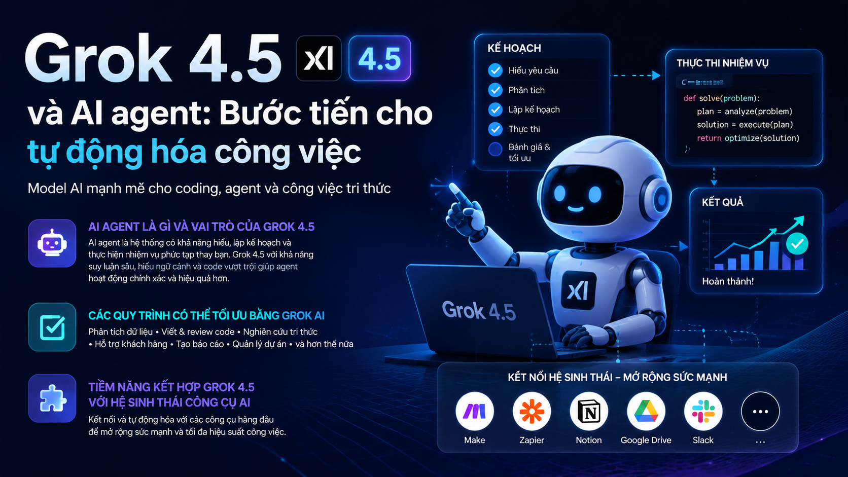 Grok 4.5 và AI agent: Bước tiến cho tự động hóa công việc Grok 4.5 và AI agent: Bước tiến cho tự động hóa công việc - Grok 4.5 là gì, Grok AI, model Grok mới