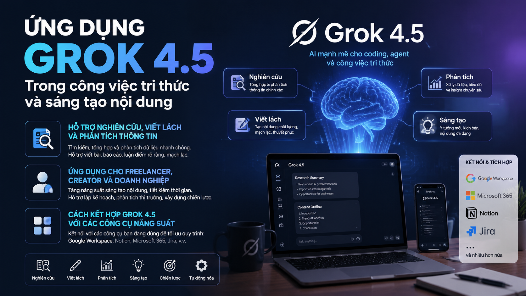 Ứng dụng Grok 4.5 trong công việc tri thức và sáng tạo nội dung Ứng dụng Grok 4.5 trong công việc tri thức và sáng tạo nội dung - Grok 4.5 là gì, Grok AI, model Grok mới