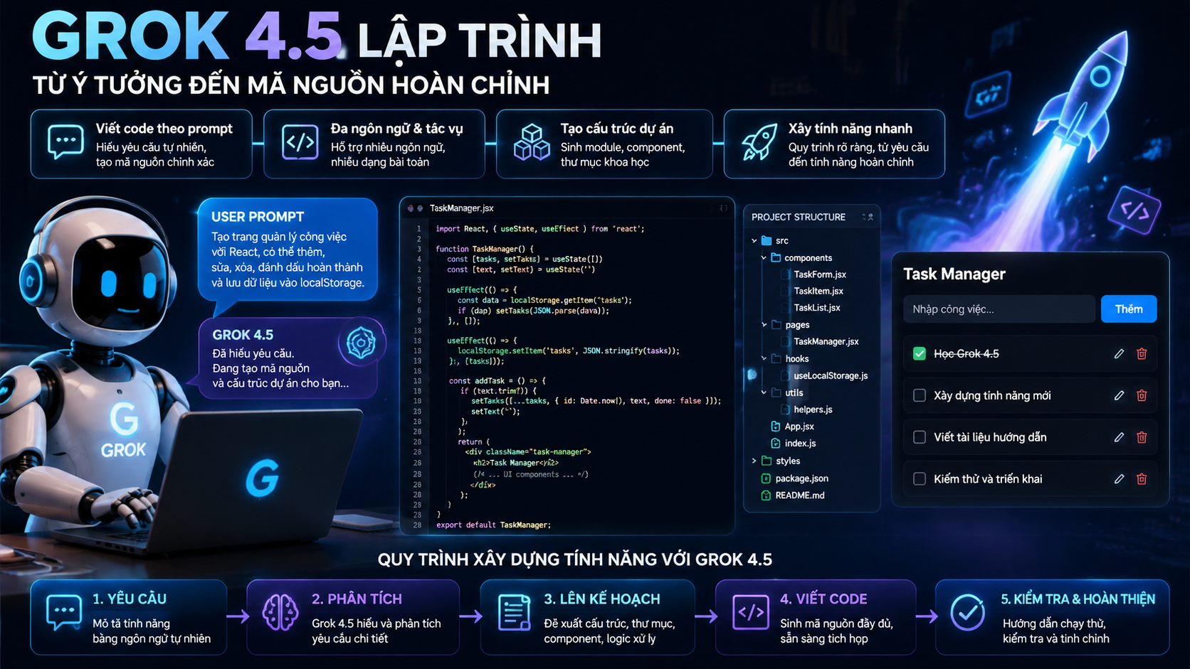 Khả năng viết code của Grok 4.5: Từ ý tưởng đến mã nguồn hoàn chỉnh Khả năng viết code của Grok 4.5: Từ ý tưởng đến mã nguồn hoàn chỉnh - Grok 4.5 lập trình, Grok coding, AI code agent