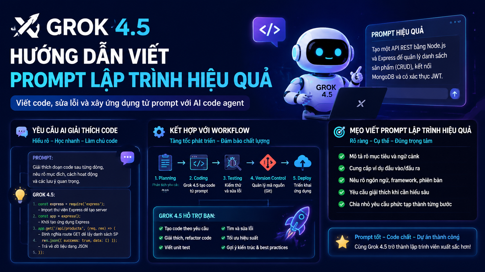 Hướng dẫn viết prompt lập trình hiệu quả cho Grok 4.5 Hướng dẫn viết prompt lập trình hiệu quả cho Grok 4.5 - Grok 4.5 lập trình, Grok coding, AI code agent