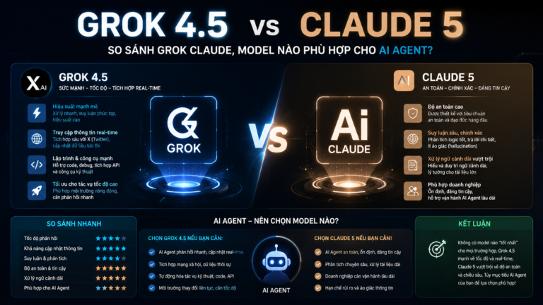 Grok 4.5 vs Claude 5: So sánh Grok Claude, model nào phù hợp cho AI Agent? - Grok 4.5 vs Claude 5, so sánh Grok Claude, AI agent
