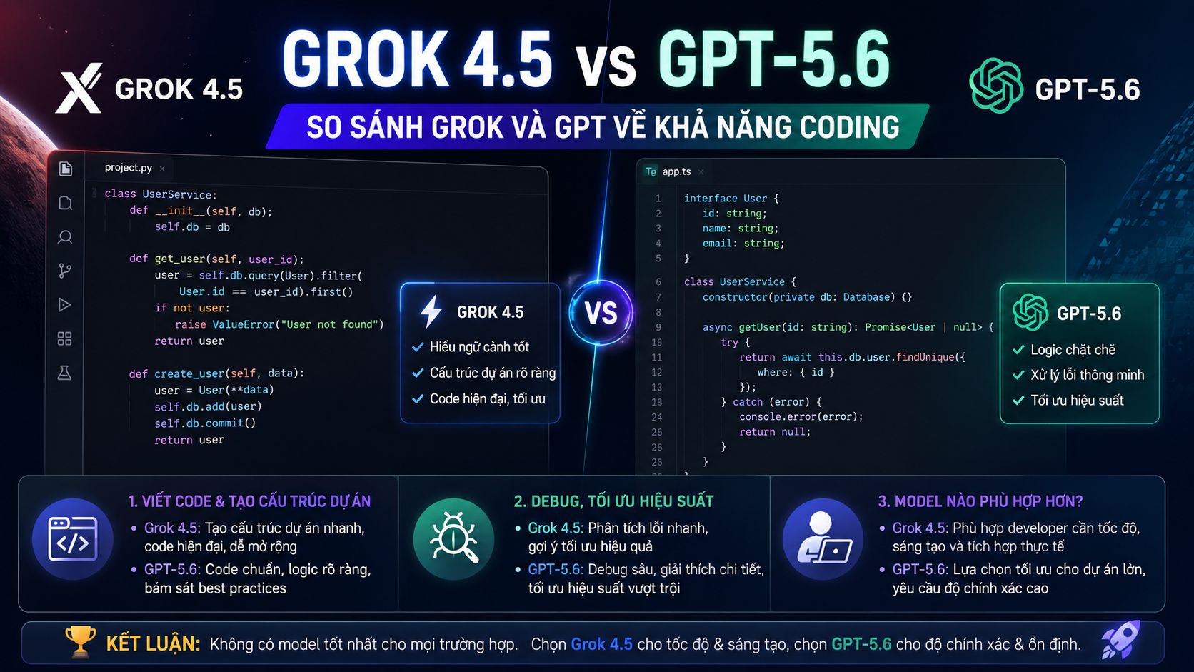 Grok 4.5 vs GPT-5.6: So sánh Grok và GPT về khả năng coding Grok 4.5 vs GPT-5.6: So sánh Grok và GPT về khả năng coding - Grok 4.5 vs GPT-5.6, so sánh Grok và GPT