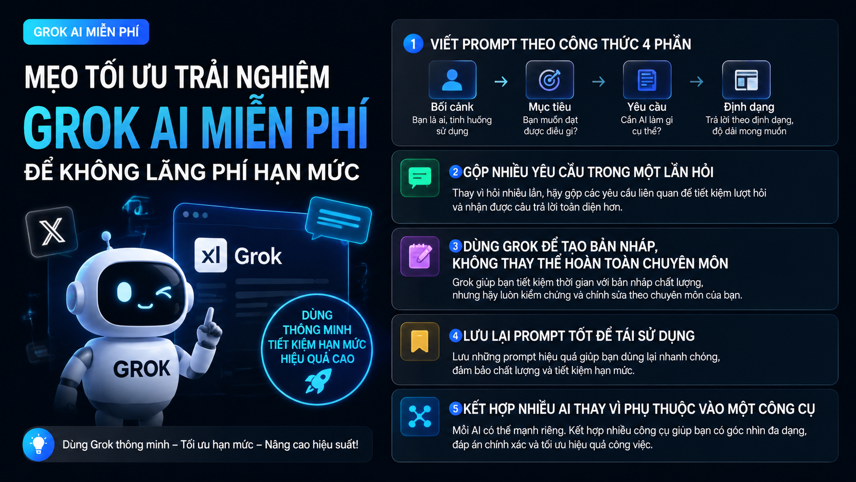 Mẹo tối ưu trải nghiệm Grok AI miễn phí để không lãng phí hạn mức Mẹo tối ưu trải nghiệm Grok AI miễn phí để không lãng phí hạn mức - Grok AI miễn phí, Grok free, dùng Grok online