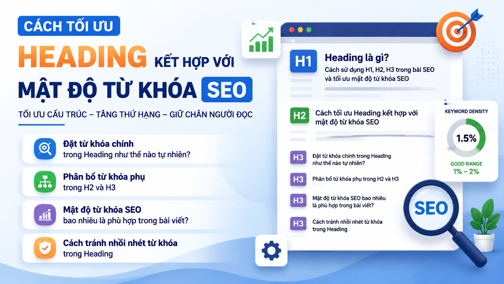 Cách tối ưu Heading kết hợp với mật độ từ khóa SEO - mật độ từ khóa SEO