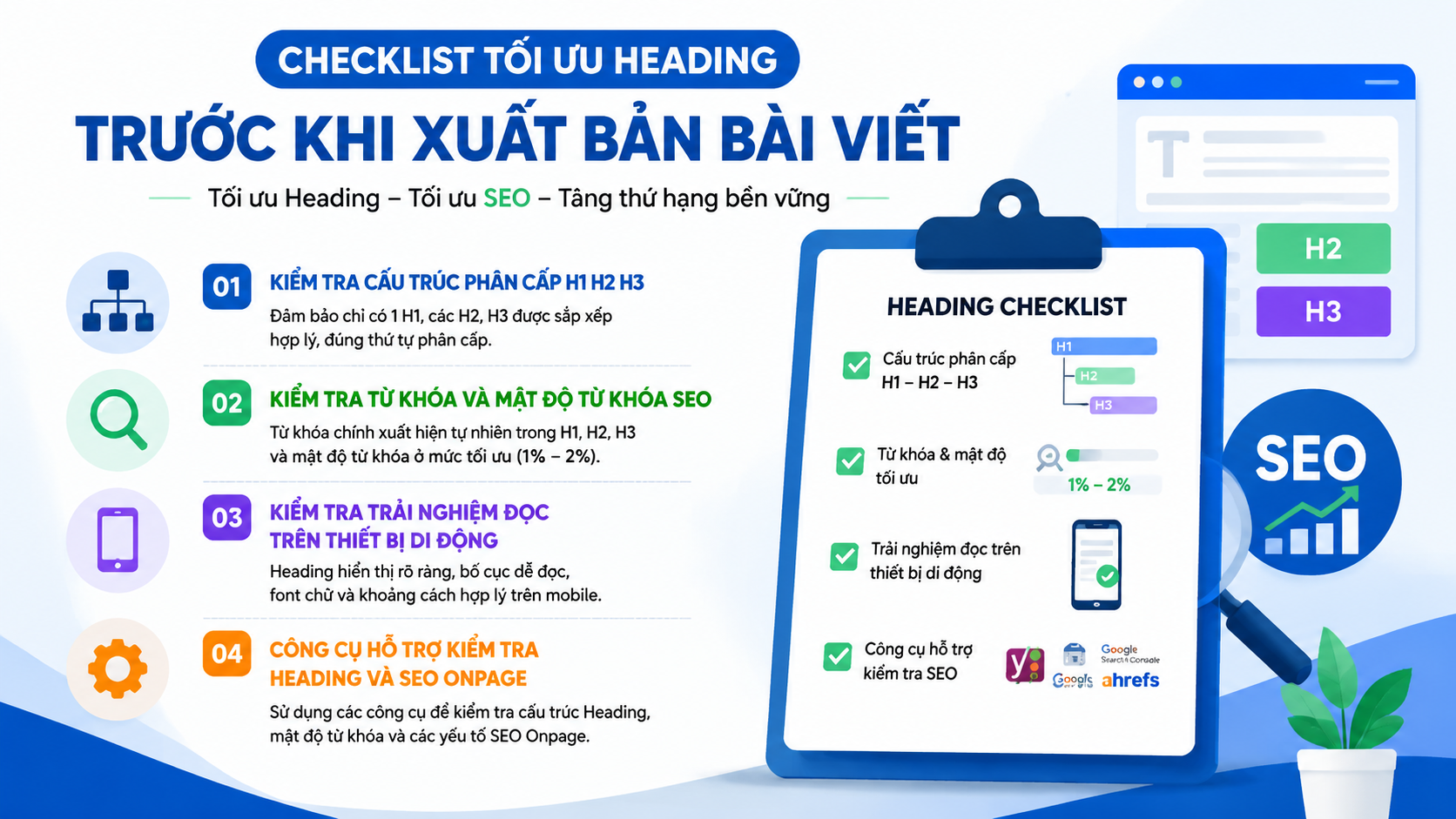 Checklist tối ưu Heading trước khi xuất bản bài viết - mật độ từ khóa SEO