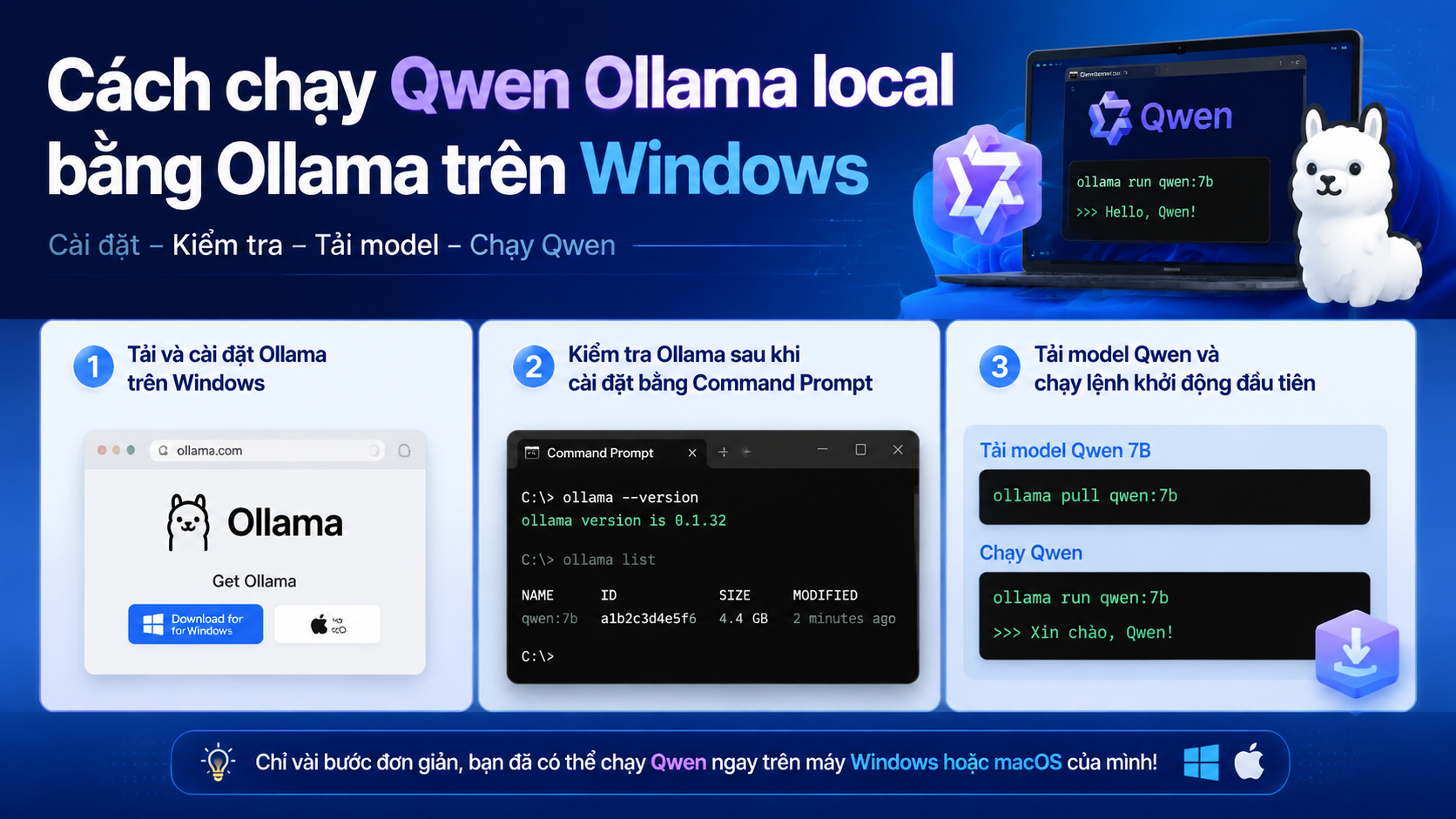 Cách cài đặt Ollama để chạy Qwen trên Windows - Qwen Ollama