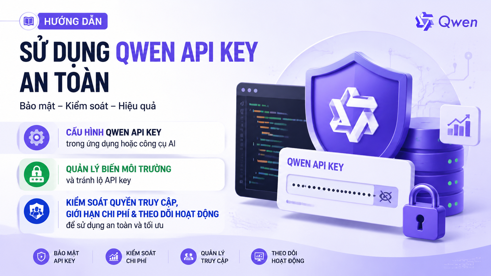 Cách sử dụng Qwen API key an toàn trong thực tế Cách sử dụng Qwen API key an toàn trong thực tế - Qwen API key